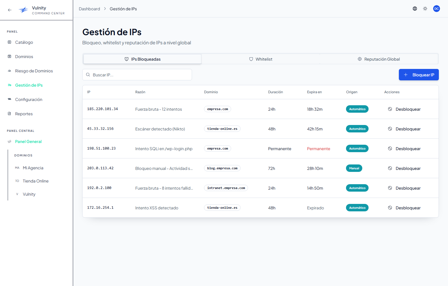 IP Management — Blocked IPs