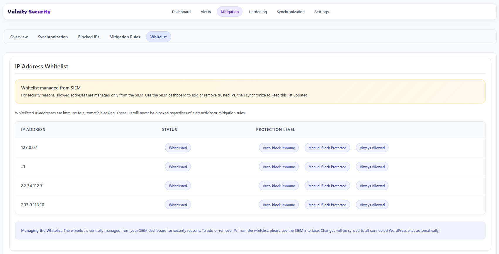 Whitelist Interface