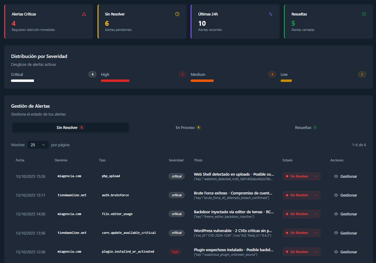 Alert management interface